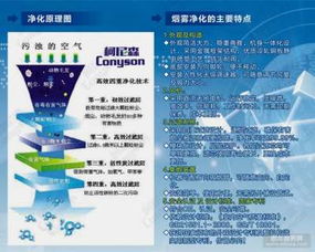 軟件開發 價格、廠家與圖片資源全解析